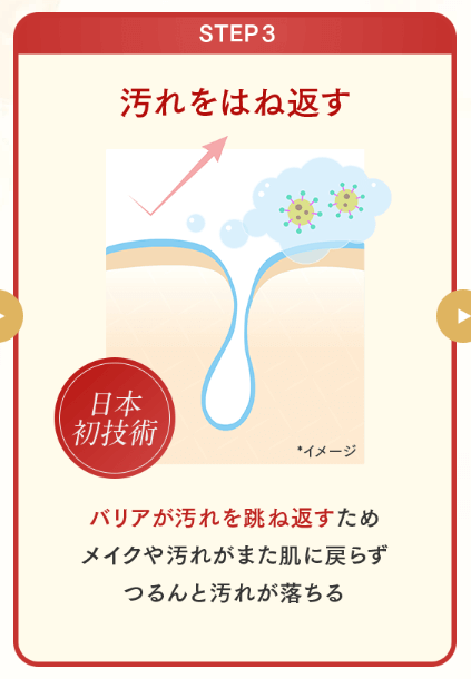 汚れを跳ね返す