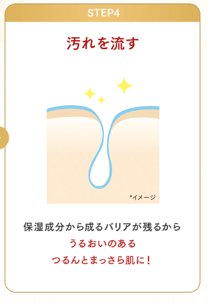 汚れを流す